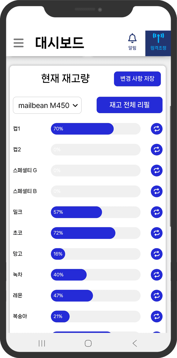 메일빈 앱 재고 대시보드